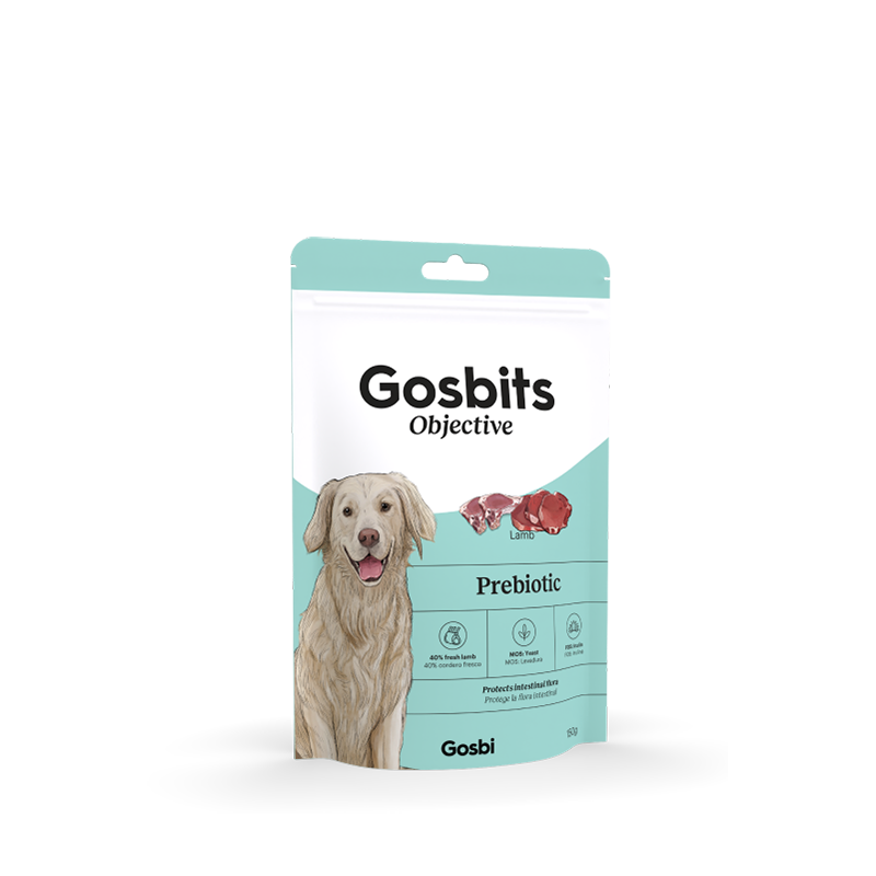 Objective Dog Adult Prebiotic